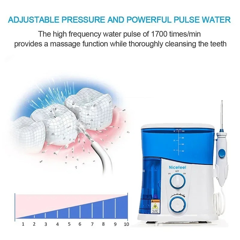 Su Flosser Taşınabilir Oral Ir - Micellar Water Cleanser incelemesi ve fiyatı